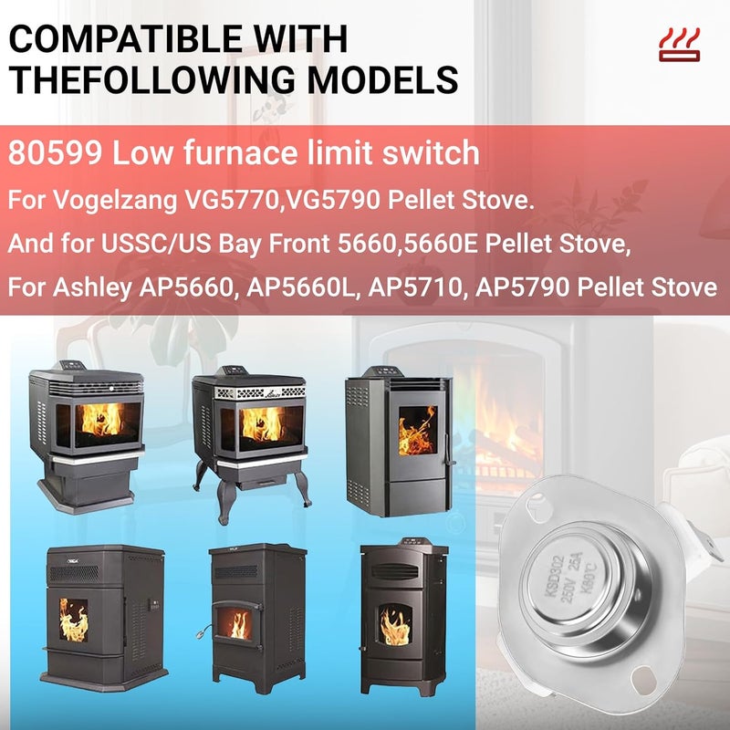 uhzz 80599 Low Temp Ceramic Limit Switch for Vogelzang USSC/US Stove and Ashley Pellet Stoves, Compatible with Vogelzang VG5790 VG5770 Pellet Stoves, Exhaust Temperature Disc Sensor Switch, Model F140-10F - Image 5